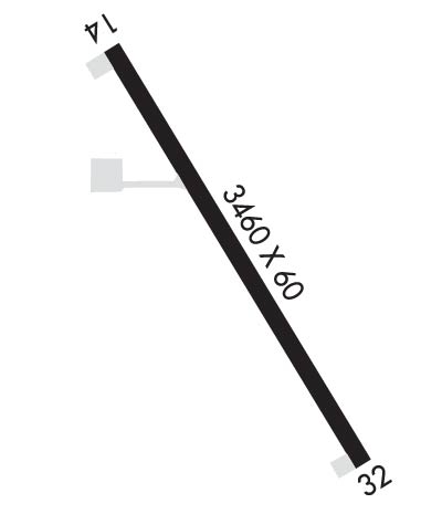 Airport Diagram of K6L5