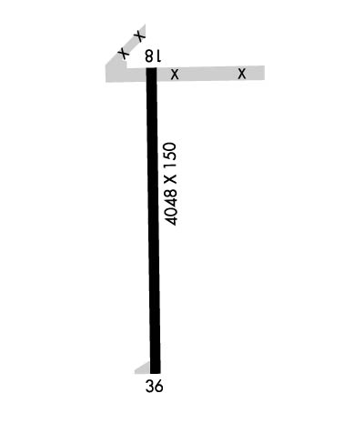 Airport Diagram of K6M0