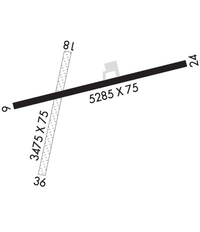 Airport Diagram of K6S0