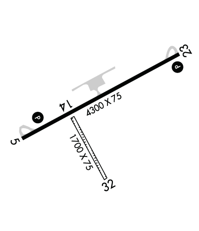 Airport Diagram of K79S