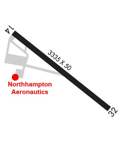 Airport Diagram of K7B2