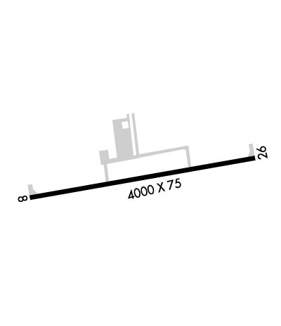Airport Diagram of K7M3