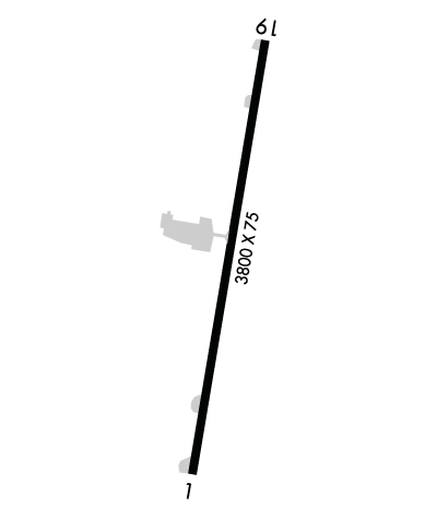 Airport Diagram of K7M4