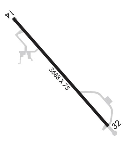 Airport Diagram of K82C
