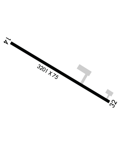 Airport Diagram of K8B0