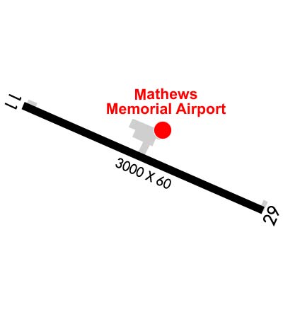 Airport Diagram of K8C4