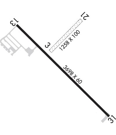 Airport Diagram of K8D7