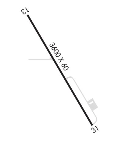 Airport Diagram of K8J7