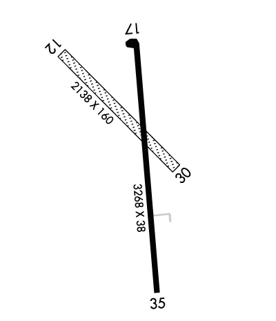 Airport Diagram of K8K2