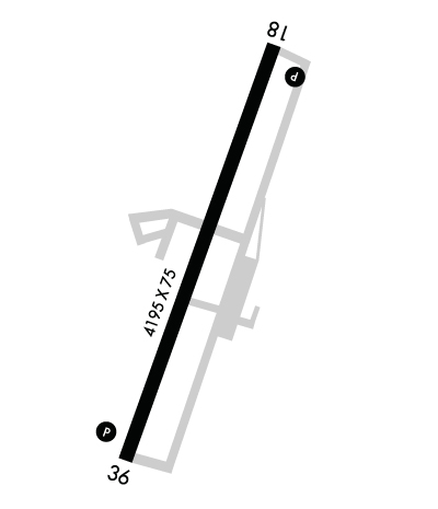 Airport Diagram of K8S1