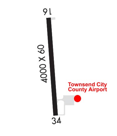 Airport Diagram of K8U8