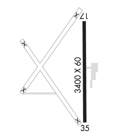 Airport Diagram of K92F