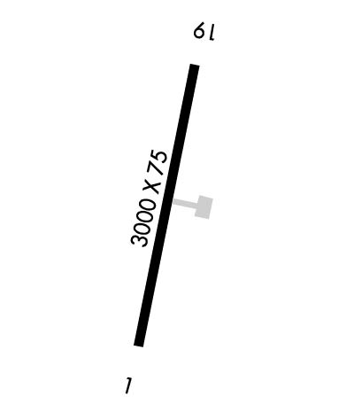 Airport Diagram of K9M4