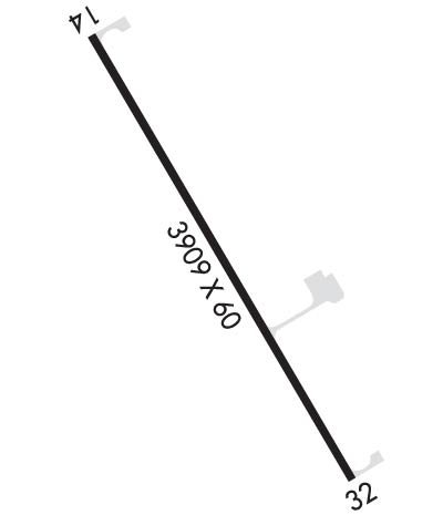 Airport Diagram of K9V5