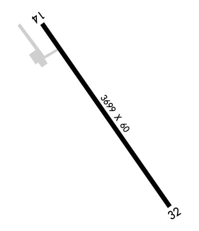 Airport Diagram of K9V6