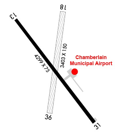 Airport Diagram of K9V9