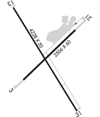 Airport Diagram of KAAT
