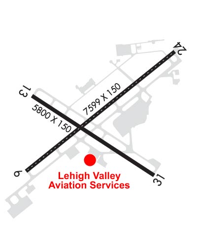 Airport Diagram of KABE