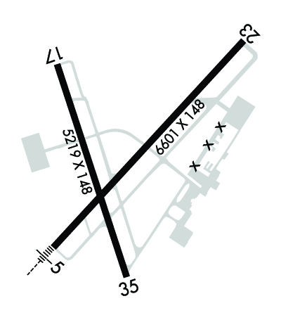 Airport Diagram of KABY