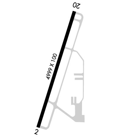 Airport Diagram of KACB