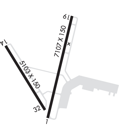 Airport Diagram of KACT