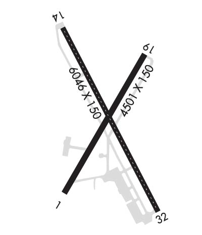 Airport Diagram of KACV
