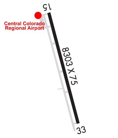 Airport Diagram of KAEJ