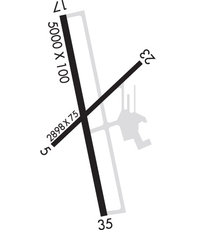 Airport Diagram of KAEL
