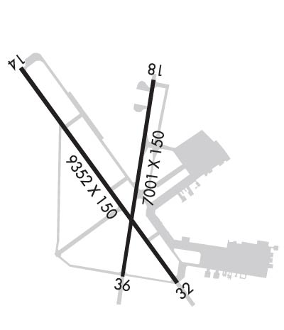 Airport Diagram of KAEX
