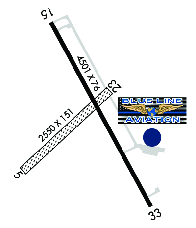 Airport Diagram of KAFK