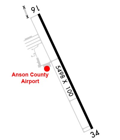 Airport Diagram of KAFP