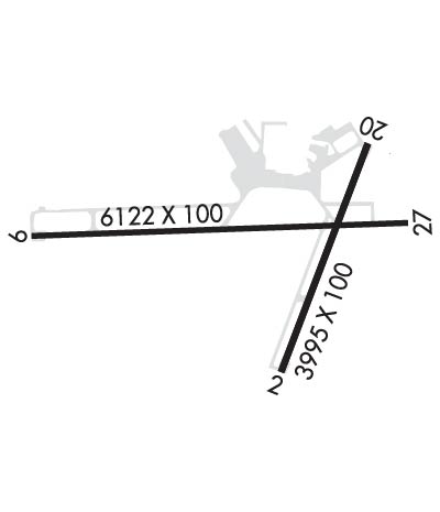Airport Diagram of KAHN