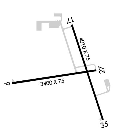 Airport Diagram of KAIG