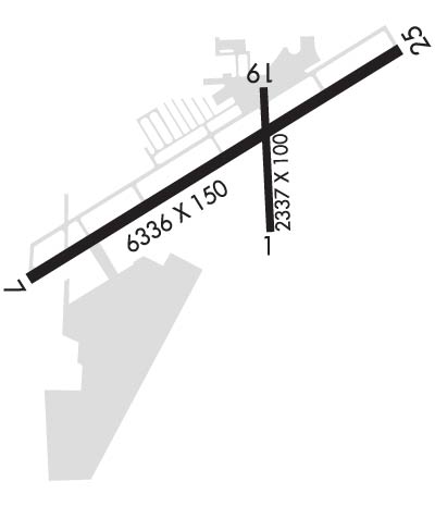 Airport Diagram of KAKR