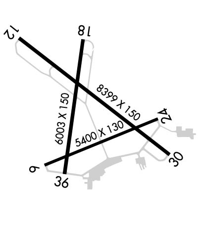 Airport Diagram of KALO