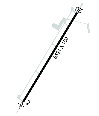 Airport Diagram of KALS