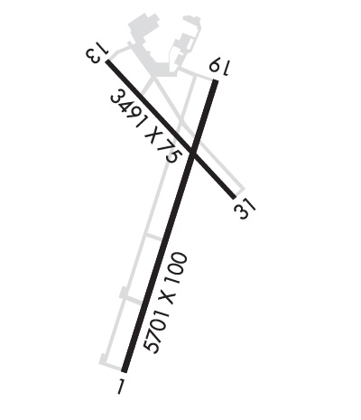 Airport Diagram of KAMW