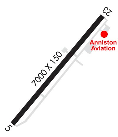 Airport Diagram of KANB