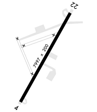 Airport Diagram of KAPG