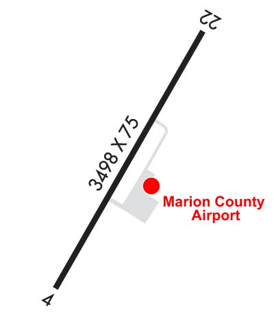 Airport Diagram of KAPT