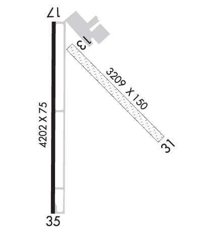 Airport Diagram of KAQO