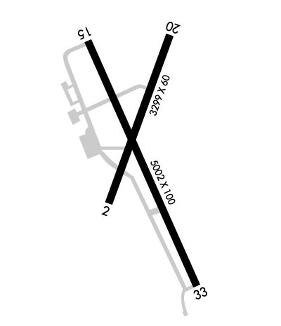 Airport Diagram of KASL