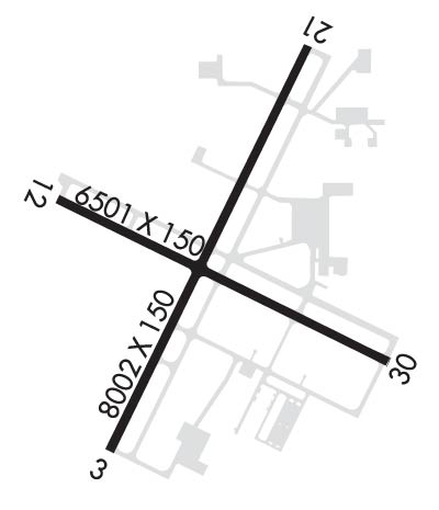 Airport Diagram of KATW