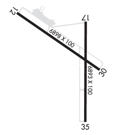 Airport Diagram of KATY