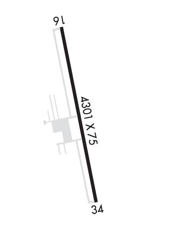 Airport Diagram of KAUH