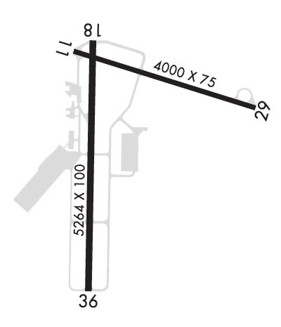 Airport Diagram of KAUO