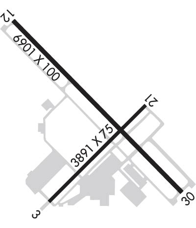 Airport Diagram of KAVQ