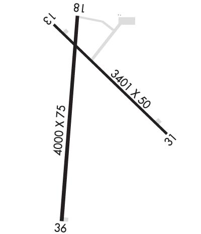 Airport Diagram of KAWG
