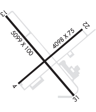 Airport Diagram of KAXN