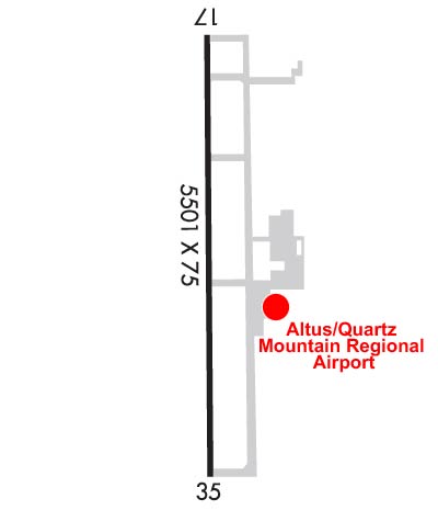 Airport Diagram of KAXS